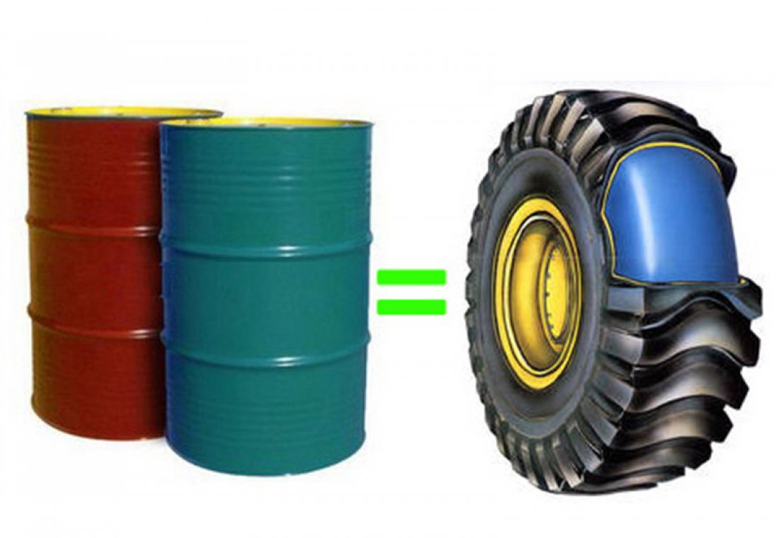 Double-Component Polyurethane Tires Filling Materials