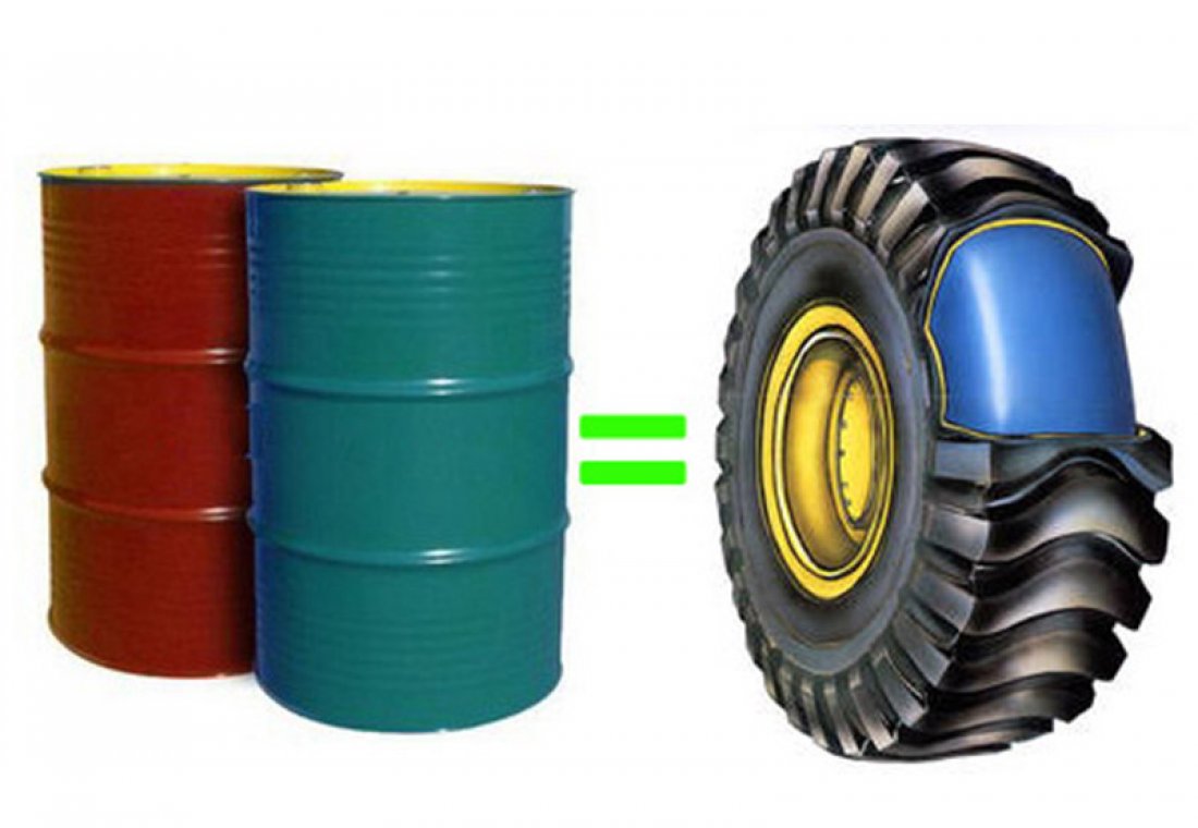 Polyurethane tire filling material china manufacturer